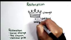The Restoration Instructional Video