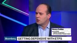 ETF Investors Get Defensive Amid Political, Market Volatility News Clip