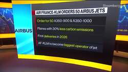 Airbus Beats Rival Boeing in Air France A350 Widebody Order News Clip