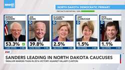 Newsy's Latest Headlines News Clip