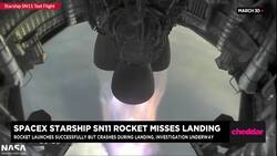 SpaceX Starship SN11 Misses Landing, What Went Wrong? News Clip