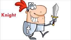 Letter K - Things that start with the letter K Instructional Video