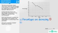 GCSE Secondary Maths Age 13-17 - Probability & Statistics: Time/Series Graph - Explained Instructional Video