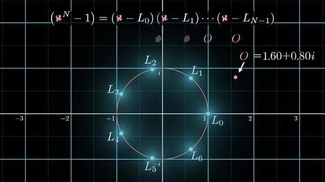 Why does this product equal pi/2? A new proof of the Wallis formula for pi.