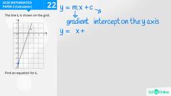GCSE Secondary Maths Age 13-17 - Shapes & Area: Properties of 2D Shapes - Explained Instructional Video