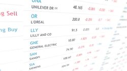 European Stock Markets Stock Footage