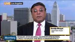 No recession in 2020, says Whittier Trust CIO Sandip Bhagat News Clip