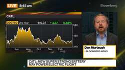 China's CATL Says New Strong Battery May Power Electric Flight News Clip