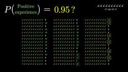 Binomial distributions | Probabilities of probabilities, part 1 Instructional Video