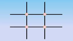 The Rule of Thirds Instructional Video