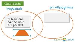 Classifying and Comparing Quadrilaterals Instructional Video