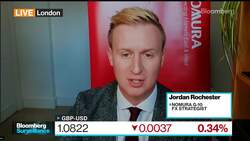 Nomura's Rochester Sees Pound Below Parity by Year End News Clip