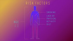 Understanding Heart Disease: Causes, Treatments, and Risks Instructional Video