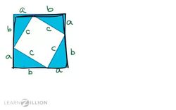 Proving the Pythagorean Theorem using the Area of a Square and its Pieces Instructional Video