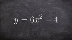 Given a quadratic function, find the inverse and determine if a function or not Instructional Video