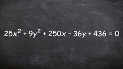 Rewriting the equation of a circle by completing the square to graph Instructional Video