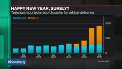 Tesla Is at a Turning Point, Analyst Ferragu Says News Clip