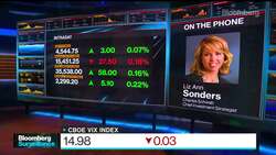 Market Rotational Shifts Likely to Persist: Sonders News Clip