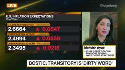 State Street's Ayub: Unlikely to See Era of Stagflation News Clip