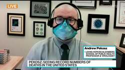 Covid-19 Measures Need Better Commitment in U.S.: Johns Hopkins News Clip