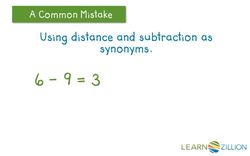 Finding the Distance Between Integers Instructional Video
