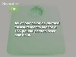 How to Burn the Most Calories Instructional Video