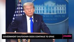 Government Shutdown Odds Continue to Spike News Clip