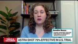 AstraZeneca Covid Vaccine 79% Effective in U.S. Clinical Trial News Clip