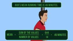 The Mean Instructional Video