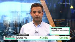 What to Look for in Alphabet's and Microsoft's Earnings News Clip