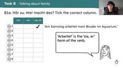 A family in Namibia: possessives 'mein', 'dein', 'sein', 'ihr' (nominative) Instructional Video