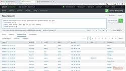 Learning Splunk - Advanced Searching Concepts: Rename – Making Table Headers More Accessible Instructional Video