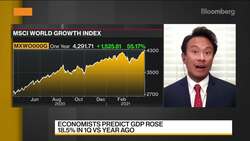 China Tech Stocks Still Very Attractive: Invesco’s Chao News Clip