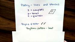 Patterns of Organization Instructional Video