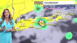 STORM WATCH: Hot and humid weather with the chance for showers and storms Tuesday afternoon News Clip