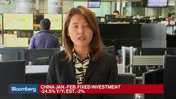 China Retail Sales, Industrial Production Plunge News Clip
