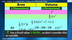 Understanding and Memorizing Formulas for Surface Areas and Volumes Instructional Video