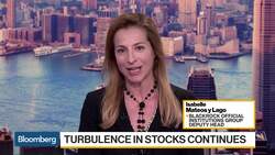 We’re Seeing a Strong Desire for Safety in Bonds, Says BlackRock’s Mateos y Lago News Clip