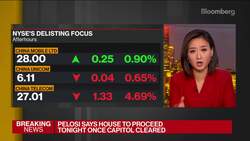 Biden to Continue Tougher Approach to China: Eurasia Group News Clip