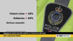 Vancouver officials unveil data from Task Force Barrage, announce plans for DTES policing News Clip