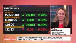 China Stocks Under Owned by Foreigners: Allianz Global Investors News Clip