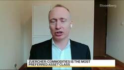 Outlook for Commodities in 2022 Is Positive: Zuercher News Clip