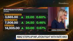 RBNZ Rate Hike, Treasury Yields, ECB: 3-Minute MLIV News Clip