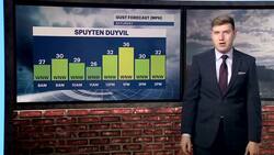 STORM WATCH: Cloudy skies and a scattered thunderstorm tonight in New York City News Clip