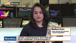 Inflation Not a Worry for India for Next Year, Says Edelweiss Securities’s Arora News Clip