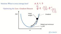 Reinforcement Learning and Deep RL Python Theory and Projects - DNN What Is Loss Function Exercise Solution - 2 Instructional Video