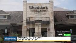 Darden Serves Up a Sales Beat on Olive Garden's Lower Prices News Clip