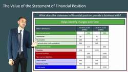 Analyzing the Statement of Financial Position for Firms Instructional Video