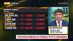 Nomura: Investors Now Looking at China, Japan Stocks News Clip