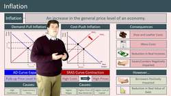 Understanding Inflation: Types and Consequences Instructional Video